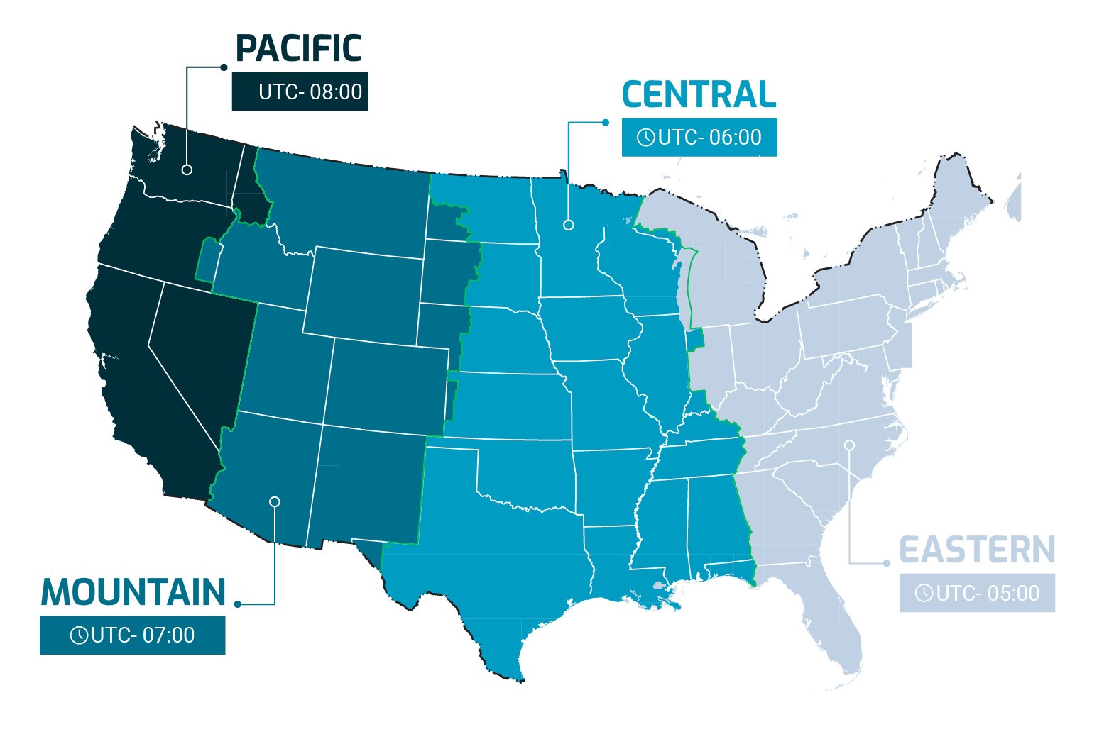 how-to-work-remotely-with-us-time-zones